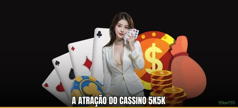 Checklist para avaliar a plataforma 55bet55